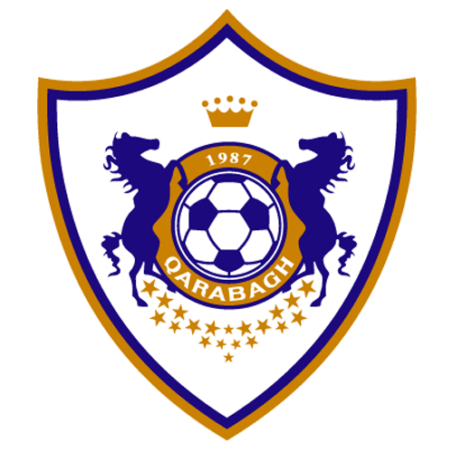 Logo FK Qarabag