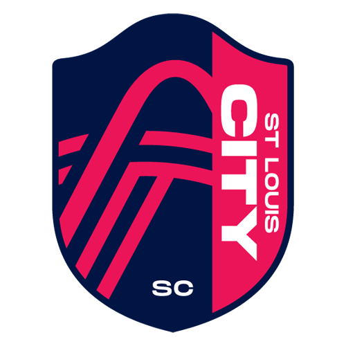 Logo St. Louis CITY SC