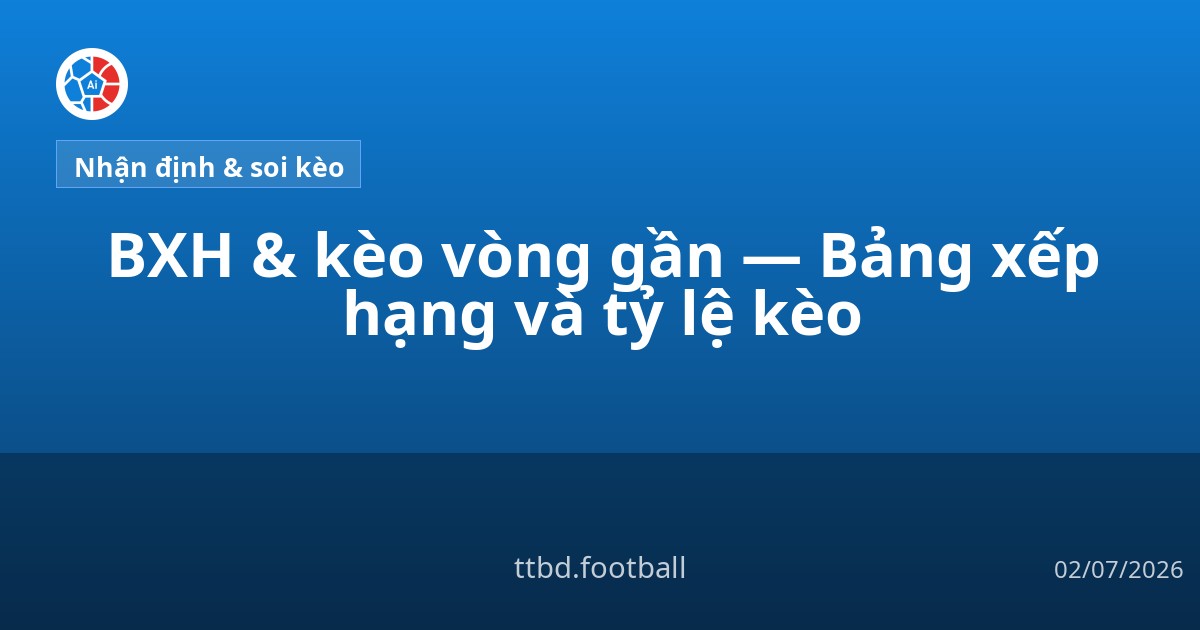 BXH &amp; kèo vòng gần — Bảng xếp hạng và tỷ lệ kèo